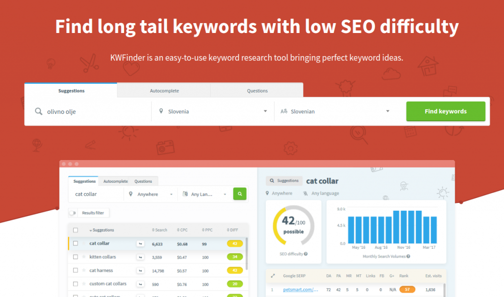 Kako začeti z internetno prodajo