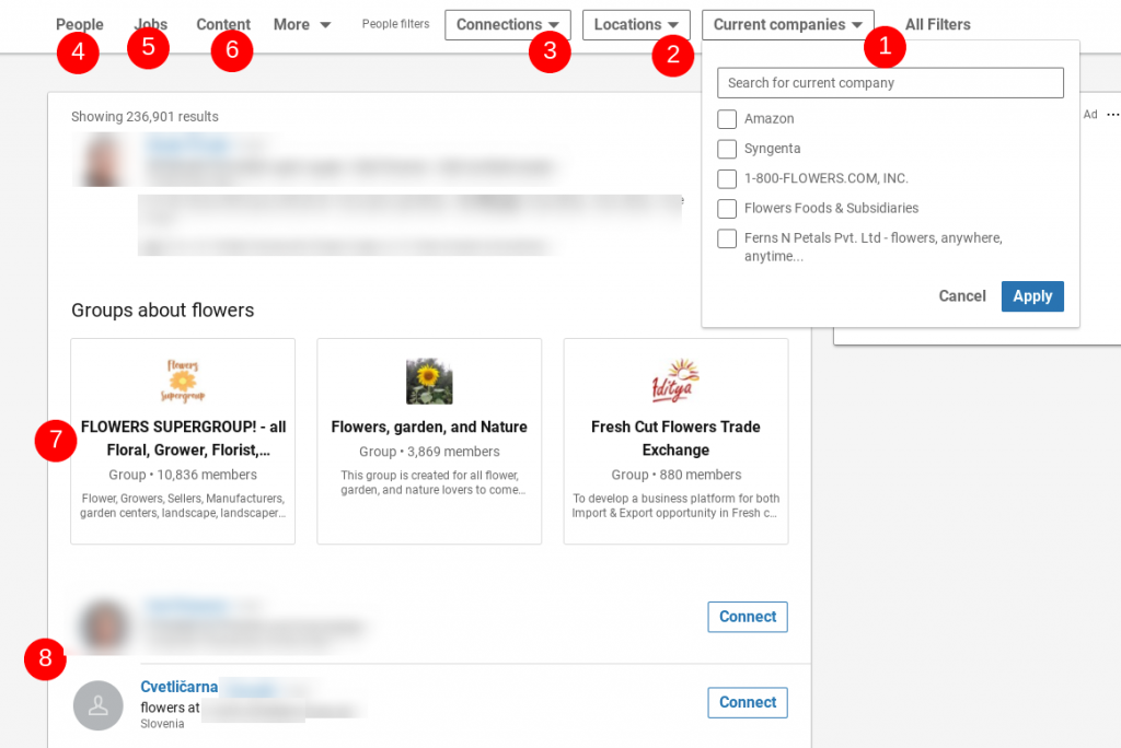 linkedin priložnosti rože