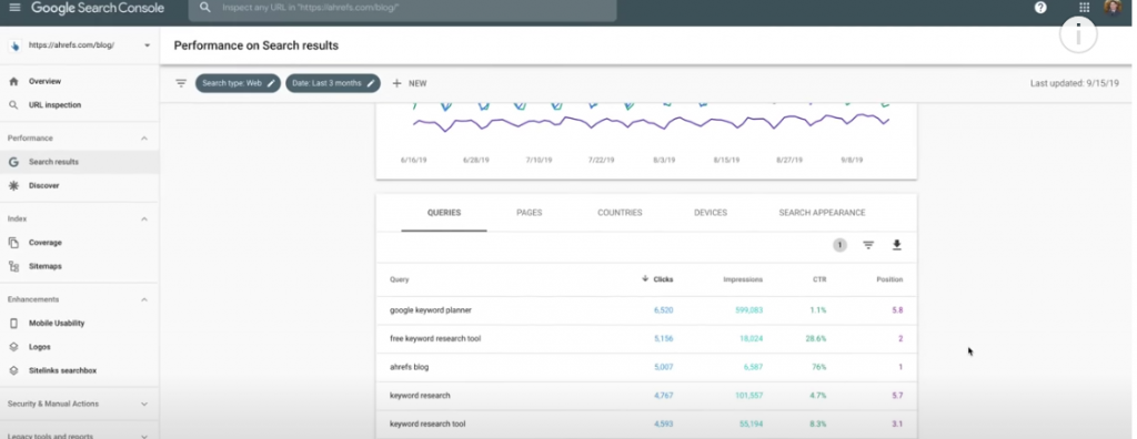 kako optimizirati spletno stran